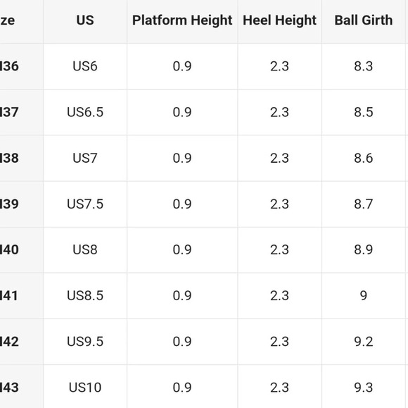 Women's Lace Breathable Mesh Bohemian Straw Woven Fairy Style Peep Toe Wedges - Picture 6 of 6